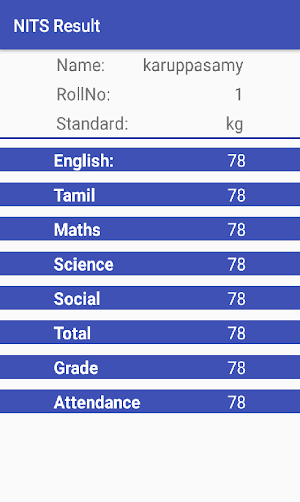 NITS Results Screenshot 2