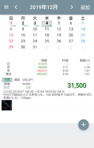 FX収支管理 Screenshot 2