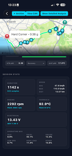 Canoramiq Screenshot 3