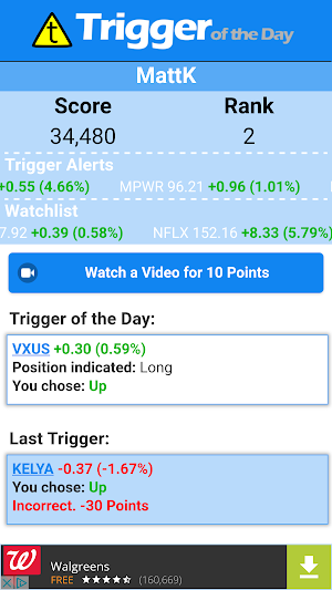 Trigger of the Day Stock Game Screenshot 0