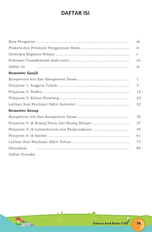 Bahasa Arab MI Kelas 5 2020 Screenshot 1