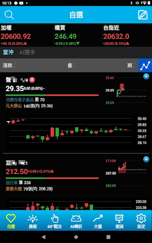 決勝關鍵 摩爾投顧版 Screenshot 2