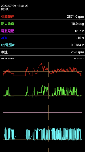 RFECU Performance 2.6 Screenshot 1