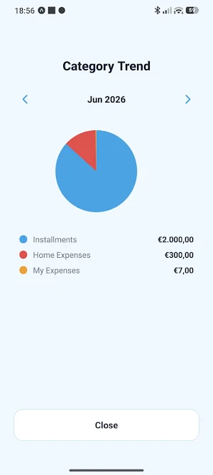 ITM : Family Budget Manager Screenshot 3
