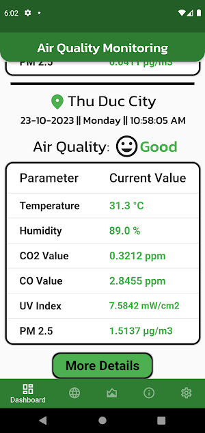 AIoTLabVN: Air Quality App Screenshot 1