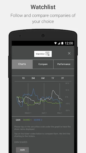 QGIRCO Investor Relations Screenshot 3