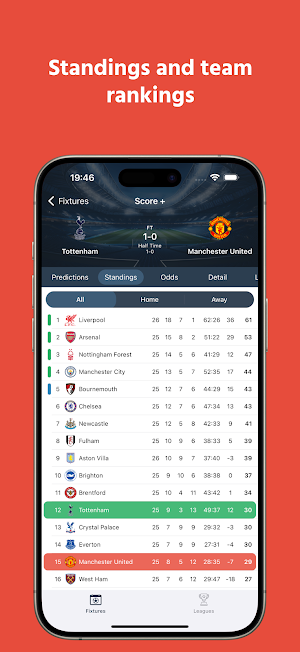 Score + Screenshot 2