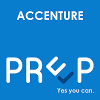 Accenture Placement Papers