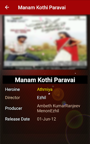 Sivakarthikeyan Movies List, Wallpapers, puzzle Screenshot 2