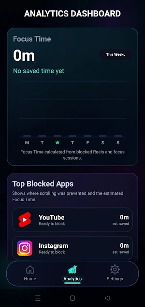Detox : No scroll Screenshot 2