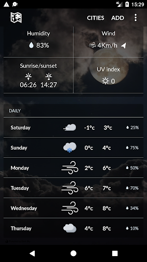 Poland Weather Screenshot 1
