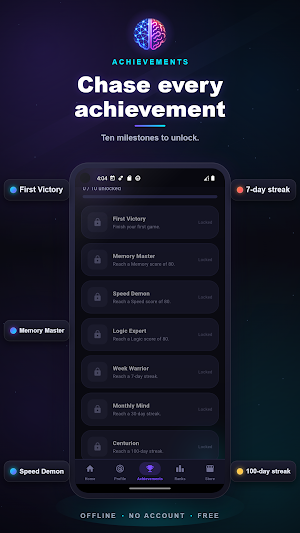 Brain Arena Screenshot 2