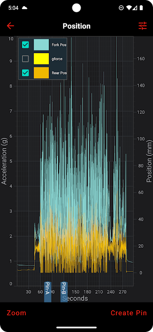 MotionIQ Screenshot 0