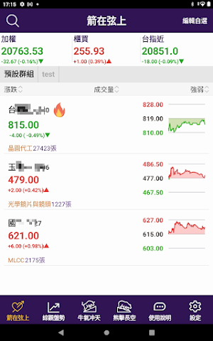 股怪教授 摩爾投顧版 Screenshot 0