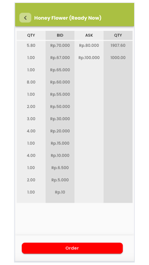 Homemade Indonesia Beans Screenshot 2