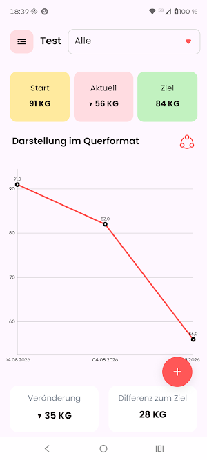 Weight Tracker: Weight Diary Screenshot 0