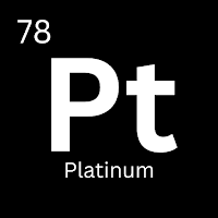 Periodic Table 2024: Chemistry