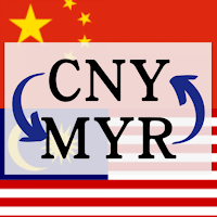 CNY to MYR