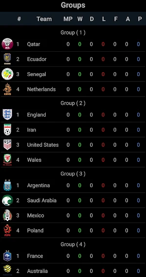 EPLeague Screenshot 3