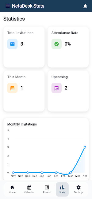 NetaDesk Screenshot 0