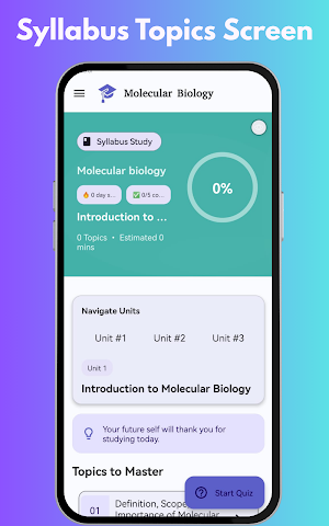 Molecular Biology Screenshot 2