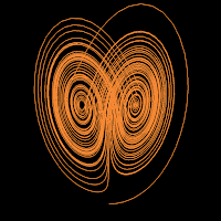 Attractor