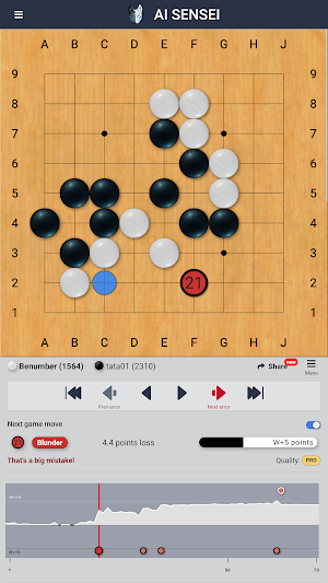 AI Sensei Screenshot 0