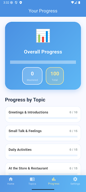 Learn 100 English Phrases Screenshot 3