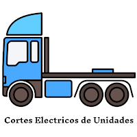 Cortes Electricos de Unidades