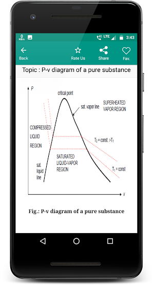 Thermodynamics Pro screenshot 8