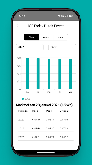 Dynamische Energieprijzen Screenshot 3