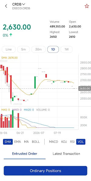 VCLiora Screenshot 2