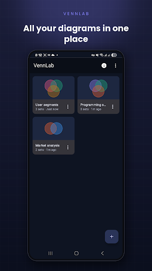 VennLab Screenshot 0