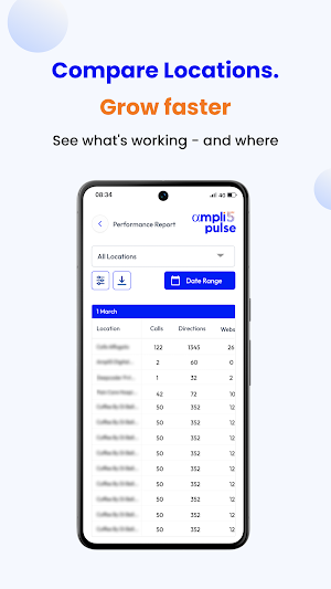 Ampli5 Pulse: GMB App Screenshot 1