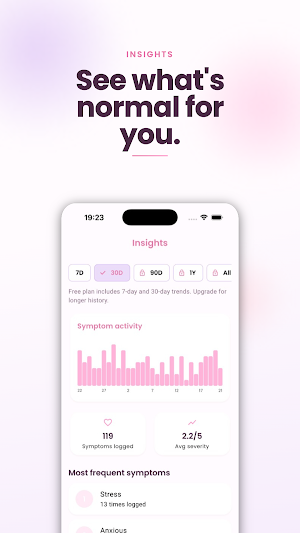 Teen Period Tracker Screenshot 3