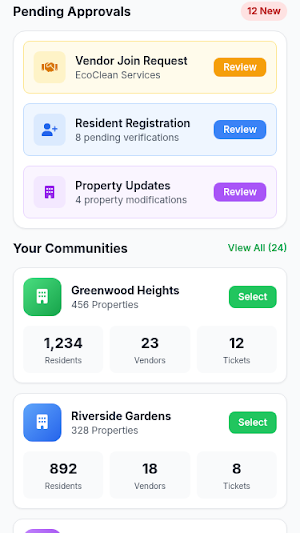 CloudHub Community Screenshot 3
