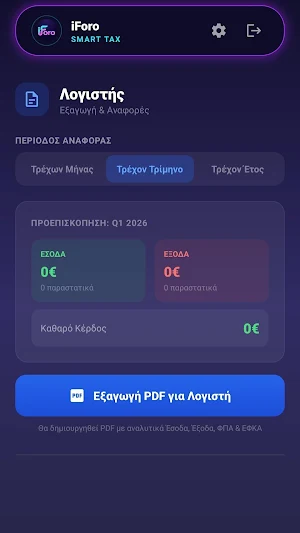 iForo Screenshot 3