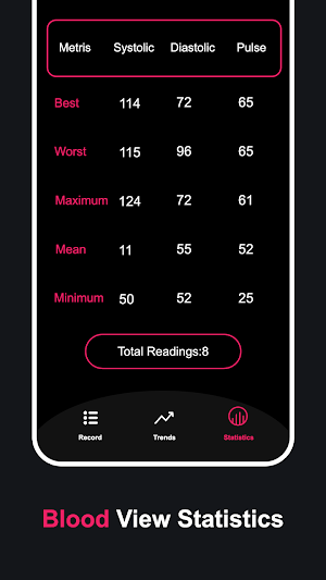 Blood Pressure: Finger Monitor Screenshot 3