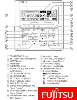 AC Repair Fujitsu Guide : HVAC Screenshot 2