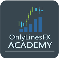 OnlyLinesFX Academy