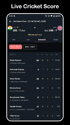 Live Cricket TV HD Screenshot 1