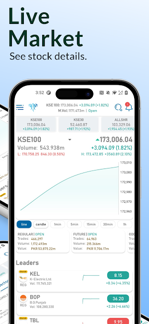MRA D-Trade Screenshot 2