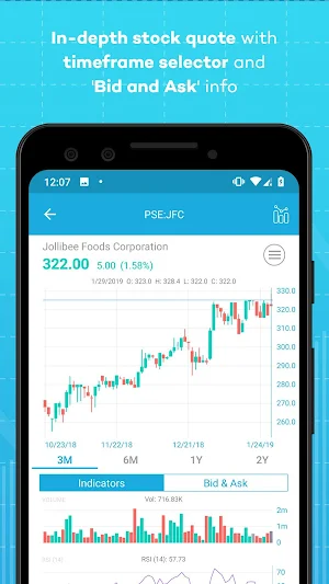 Investagrams Screenshot 1