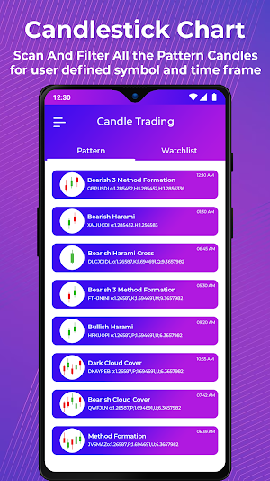 All Candlestick Pattern Chart Screenshot 1