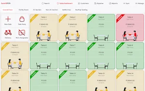 Sanoft POS Retail & Restaurant Screenshot 2