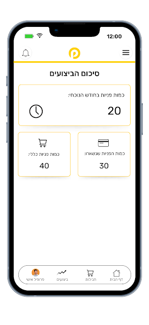 פרפקטו Screenshot 2