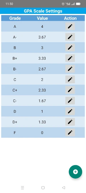 My GPA Calculator Screenshot 2