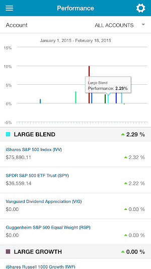 Barber Financial Group Screenshot 1