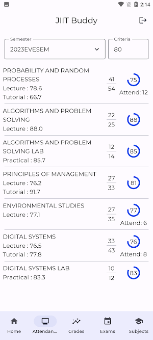 JIIT Buddy - Jaypee Webportal Screenshot 1