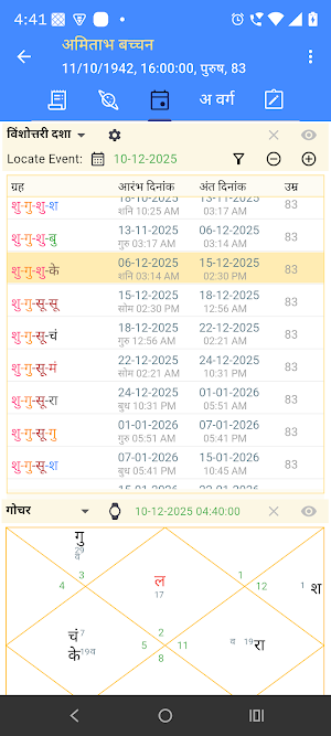 VinayakHora- Astrology Jyotish Screenshot 2